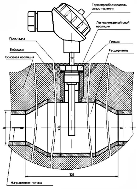 Схема монтажа термопреобразователя сопротивления при диаметрах технологического трубопровода 45 мм и 57 мм
