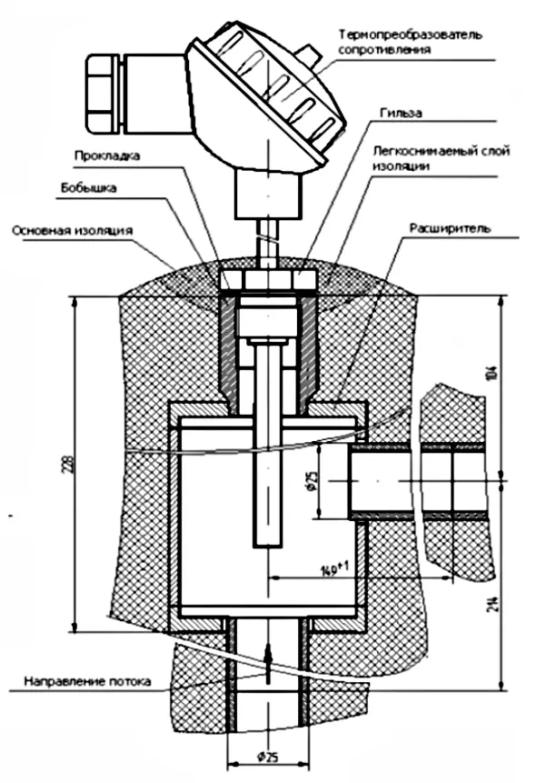 Схема монтажа термопреобразователя сопротивления при помощи специальных расширителей