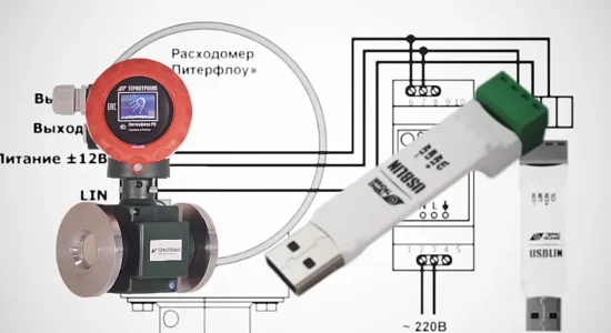 Адаптер интерфейса USB-LIN, Термотроник. Руководство по эксплуатации