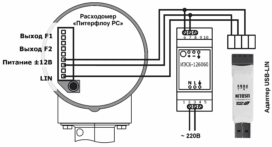 Схема подключения адаптера интерфейса USB-LIN к расходомерам Питерфлоу Термотроник