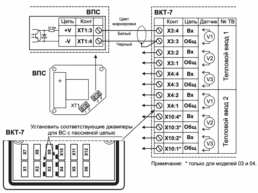 Схема подключения вихревого расходомера ВПС к тепловычислителю ВКТ-7 (Теплоком)